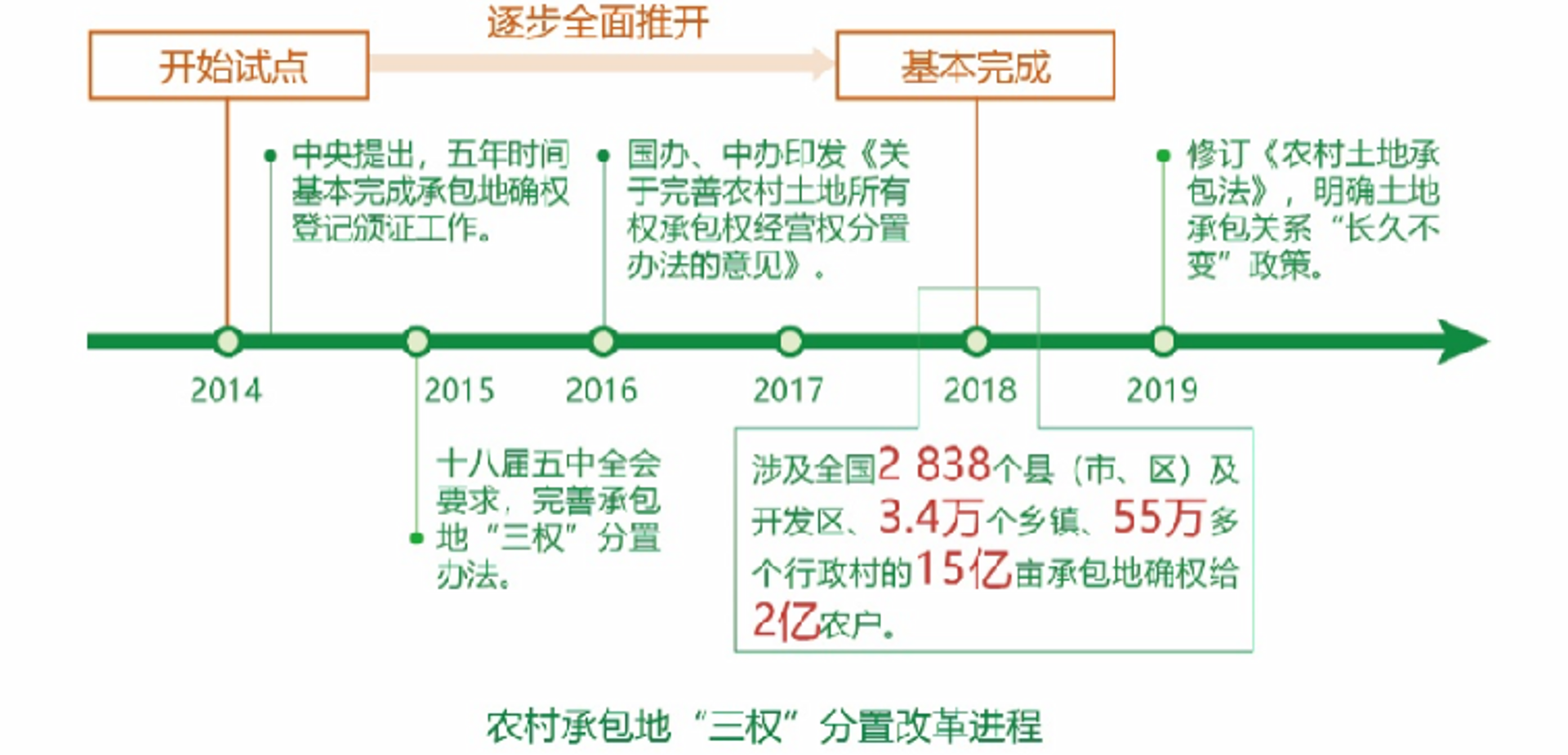 永振肉牛养殖